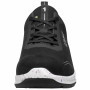 Кросівки захисні uvex 1 sport shoe S2 FO SR артикул 68928